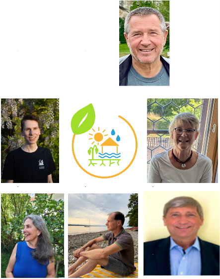 Motivation der AK Klimaanpassung Mitglieder